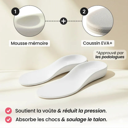 Semelles Orthopédique - Suggies